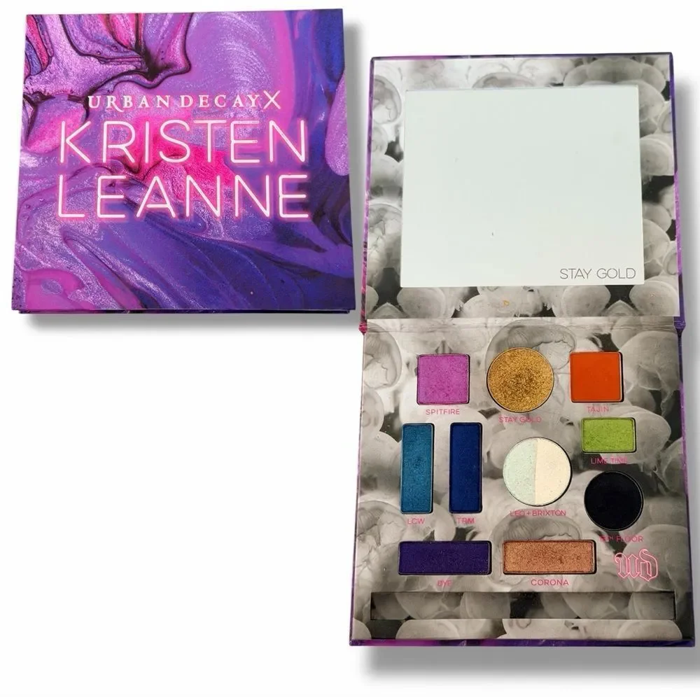 Urban Decay Three Eyeshadow Palettes - Wende’s Contraband, Kristen Leanne & Vice